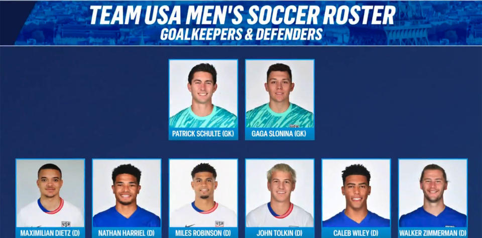 The U.S. men's soccer team for the Paris Olympics was revealed July 8. (TODAY)