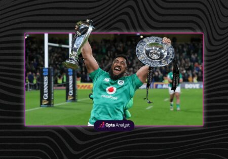 What is Six Nations fallow week? Why the championship sometimes takes a weekend off