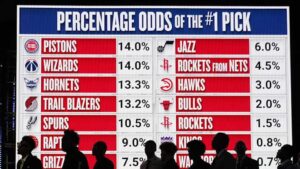 Unveiling the Future: Top Early Entry Candidates for the 2025 NBA Draft!