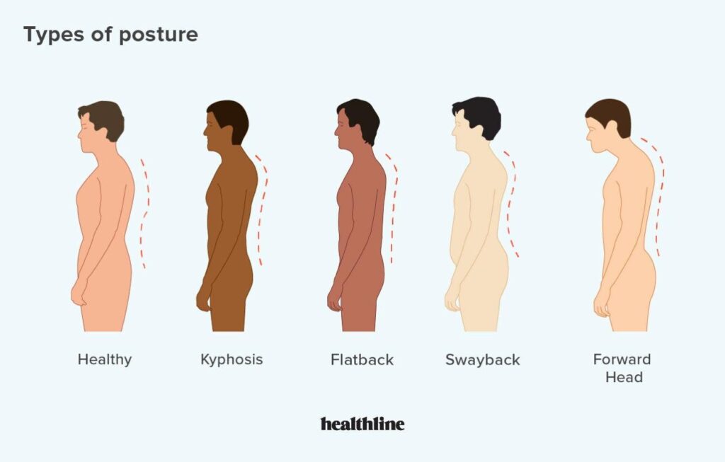 Master Your Posture for Unbeatable Ball Striking!