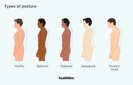 Master Your Posture for Unbeatable Ball Striking!