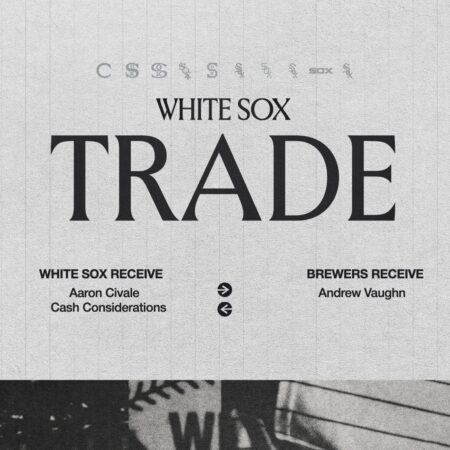 White Sox Bolster Young Rotation with Veteran Pitcher Civale Trade