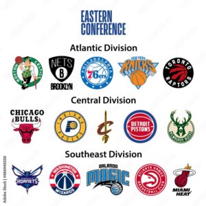 Eastern Conference Team Lands Game-Changing Star in Blockbuster Trade with Pelicans