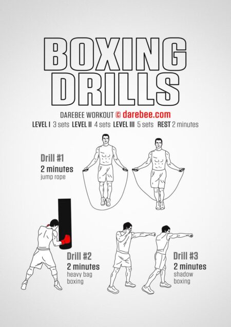 Unleash Your Inner Champion: 5 Boxing Workouts to Build Endurance for 12 Rounds!