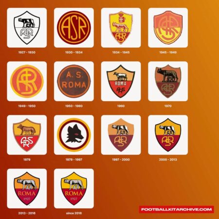 AS Roma Triumphs Over Fiorentina 2-1 in Exciting July Showdown
