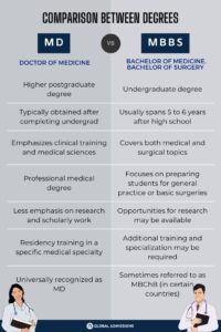 From Footballer to Polyglot: Nadim’s Extraordinary Journey to Earning a Doctorate in Medicine