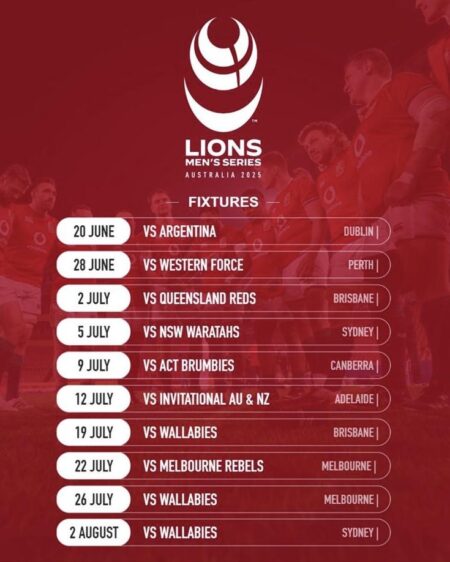 I want to be there for the 2029 Lions tour – Dan Sheehan