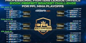 Thad Jean Ready to Dominate as He Enters PFL’s 0K Tournament Finals