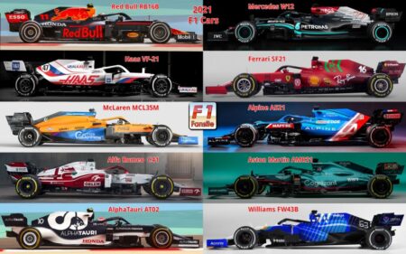 Unraveling the Roots: The Fascinating Origins of F1’s 10 Teams
