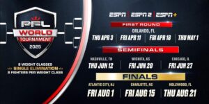 Unforgettable Moments from the 2025 PFL World Tournament 10 in Florida