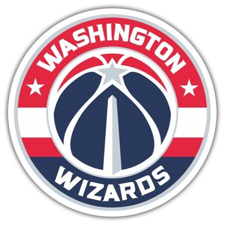 Breaking Down Every Player’s Performance on the Wizards’ Summer League Roster