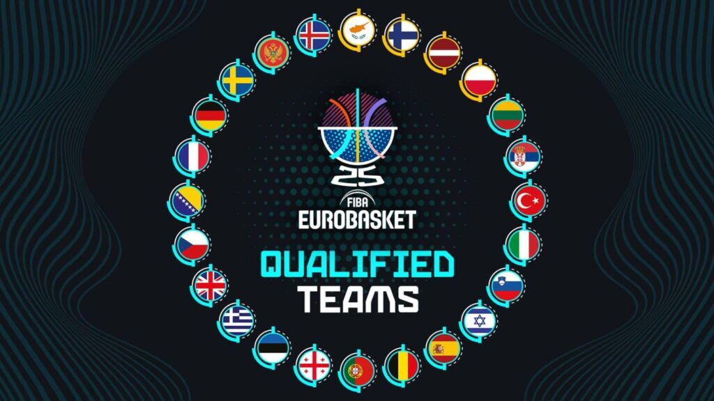 Don’t Miss EuroBasket Action: Spotlight on Porzingis, Risacher, and Krejci of the Hawks