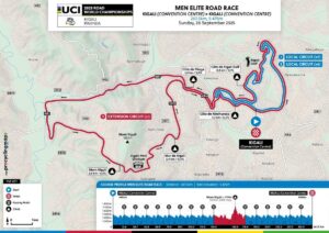 2025 UCI World Road Championships in Rwanda: Full Schedule, Results, and Medal Winners Unveiled