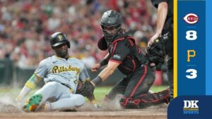 Pittsburgh Pirates Face Seventh Straight Challenging Season