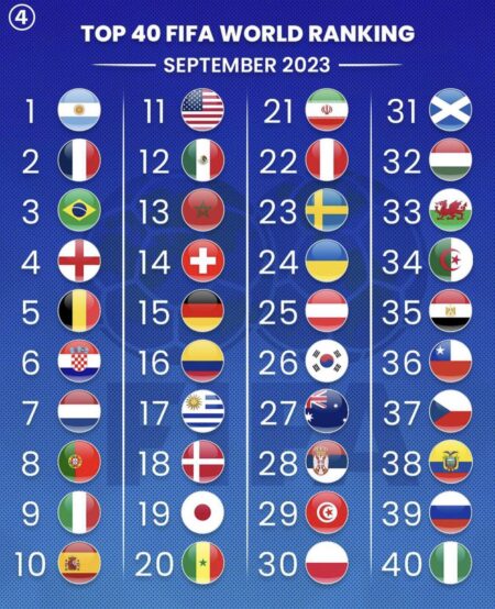 World No.1 Prepares for an Epic Rugby Championship Showdown World No.1 Prepares for an Epic Rugby Championship Showdown