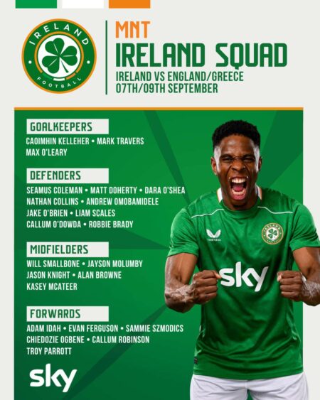 Ireland Squad Revealed: Meet the Team Poised to Conquer the Challenge