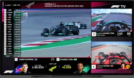 Exciting Shift: F1 Races Make the Leap to Apple TV!