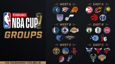 2025 NBA Cup: Full Schedule, Format Details, Group Breakdown, and Latest Updates