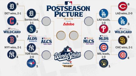 2025 MLB Postseason: Key X Factors That Could Make or Break Every ALDS and NLDS Team