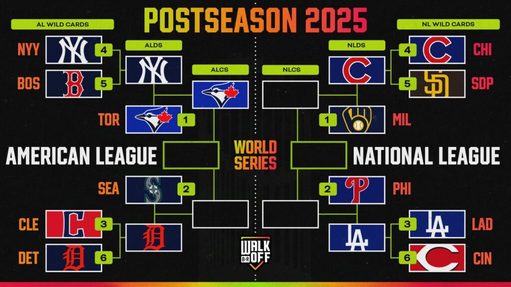MLB Playoff Showdown: Updated ALCS and NLCS Brackets and Schedules Revealed! MLB Playoff Showdown: Updated ALCS and NLCS Brackets and Schedules Revealed!