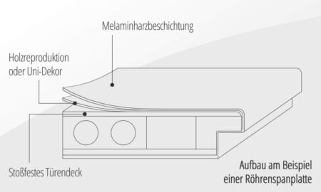 CPL Sets Sights on Thrilling Growth of Women’s T20 League with New USA Team by 2026