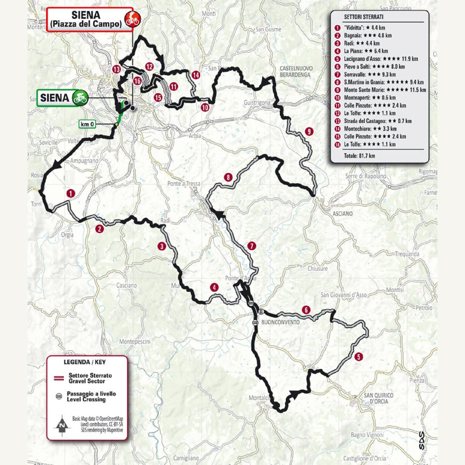 Strade Bianche 2025 Route Unveiled: Expanded Gravel Sectors Set to Test Men’s and Women’s Races