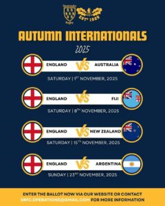 How the Autumn Internationals Could Transform the World Cup Draw